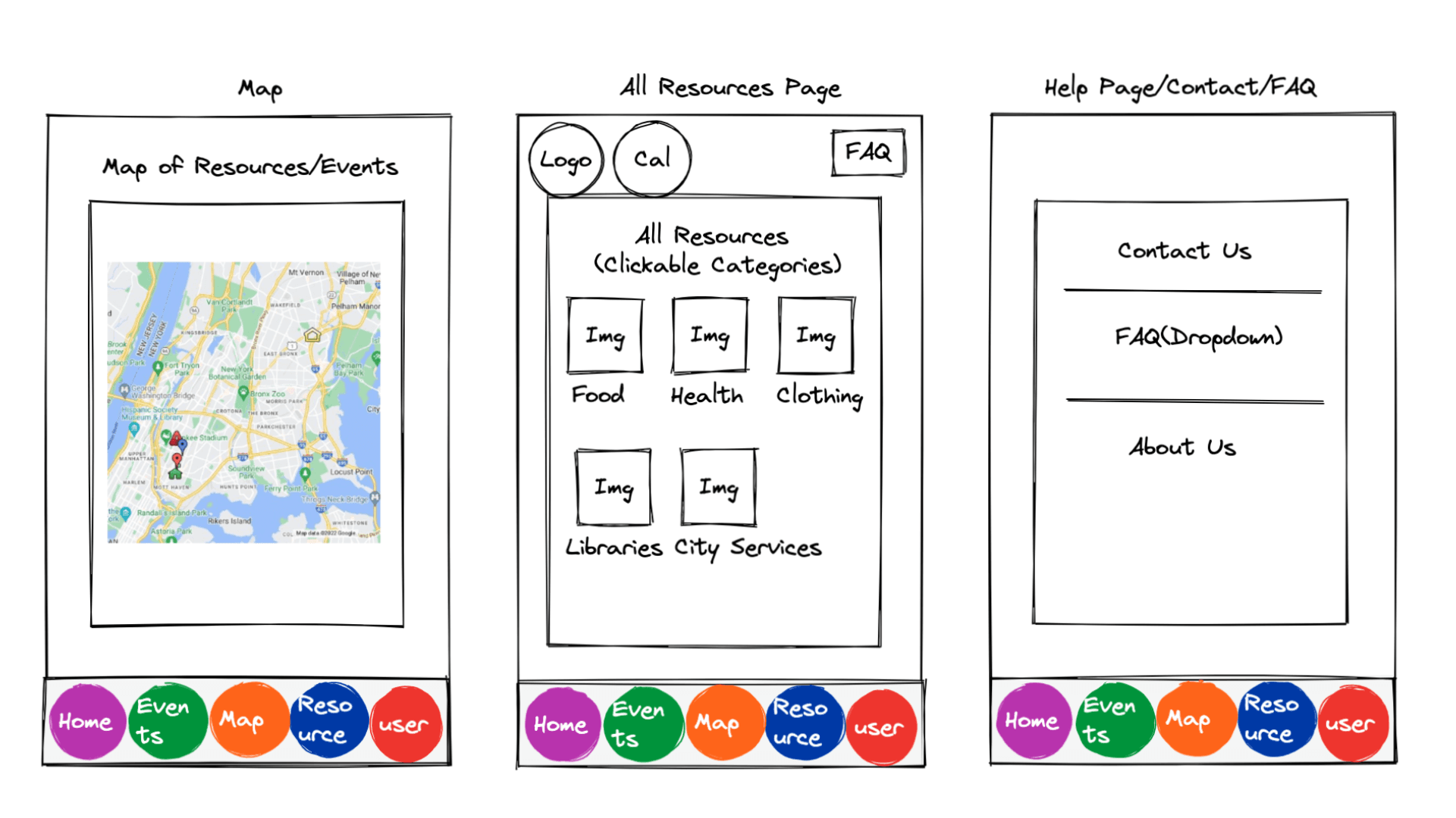 PocketNYC Wireframe Sample